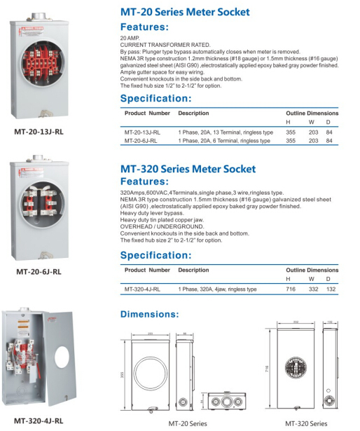 Meter socket,meter base
